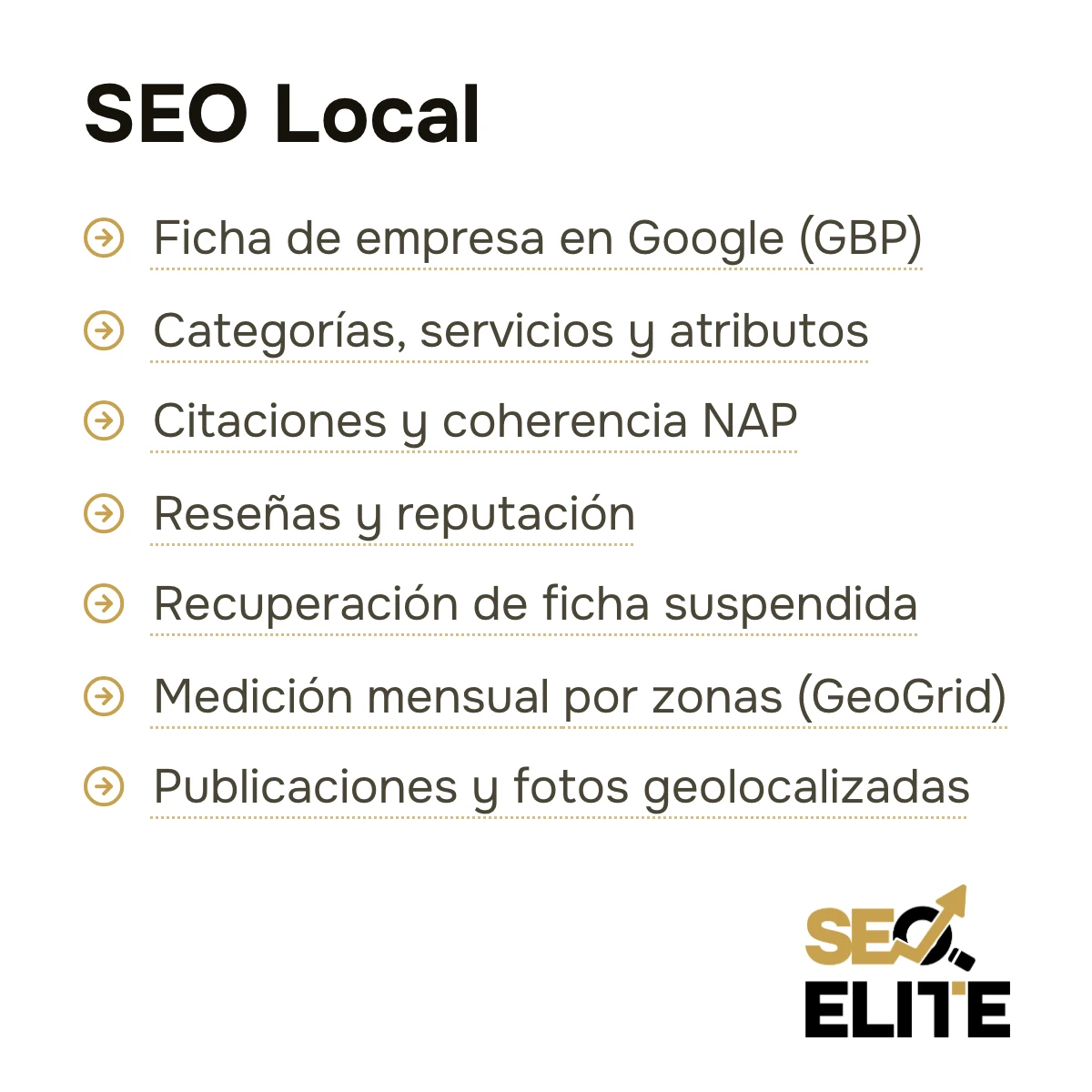 Propuesta escrita de SEO local de Elite SEO en Fuengirola con todo lo que incluye